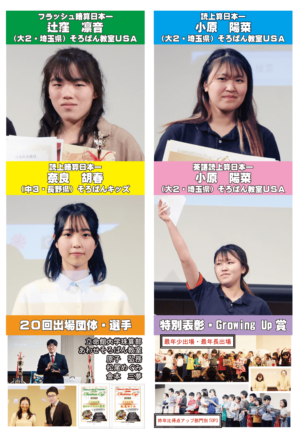 全国珠算競技大会そろばんクリスマスカップ2025